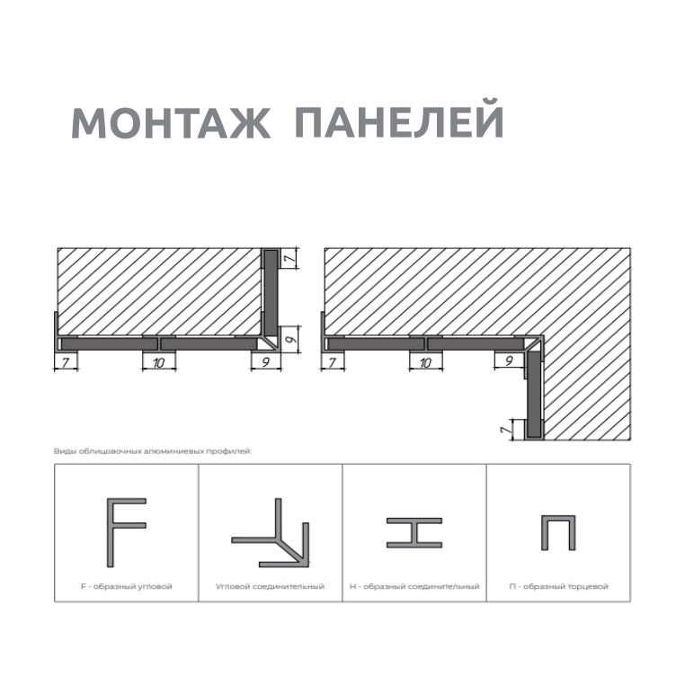 Монтаж панелей шаг 2