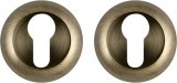 Накладка Ajax (Аякс) под цилиндр ET.R.JR54 (ET JR) ABG-6 зелёная бронза