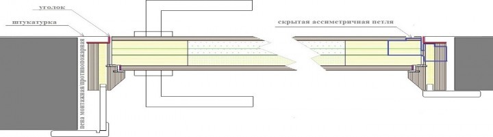 Коробка сендвич, двойной контур уплотнения,  2100х90х50 мм (комплект 2,5 бруса) ЭМАЛЬ 
