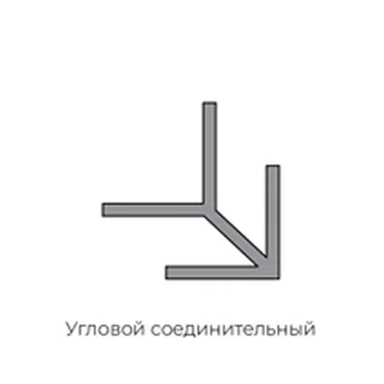 Профиль угловой универсальный 4*3000 мм для стеновых панелей