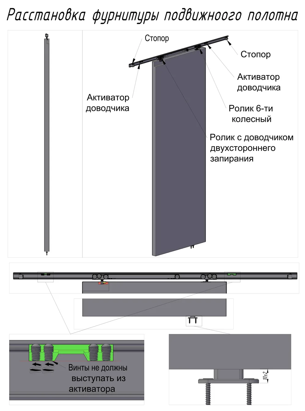 Фурнитура подвижного полотна: заводская схема