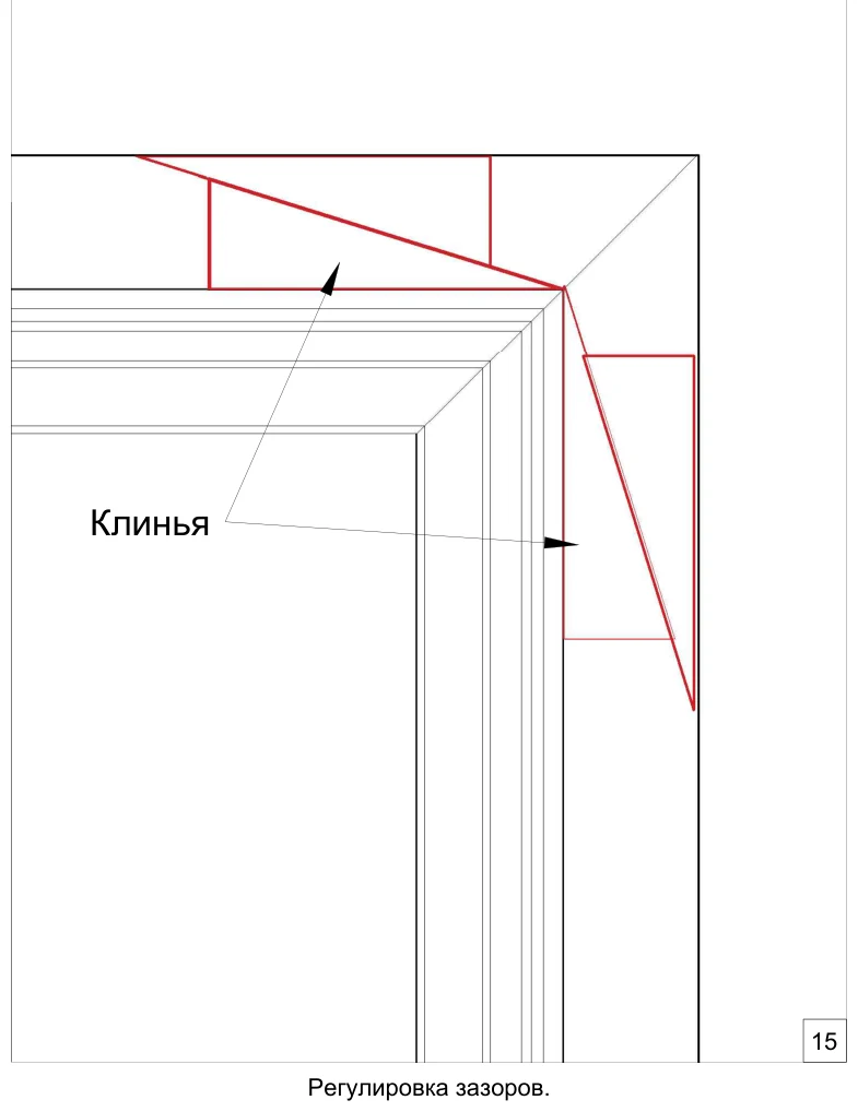 Регулировка зазоров клиньями