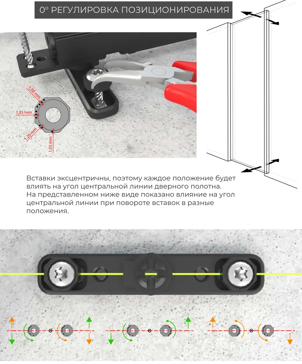 Регулировка угла 0°: заводская схема