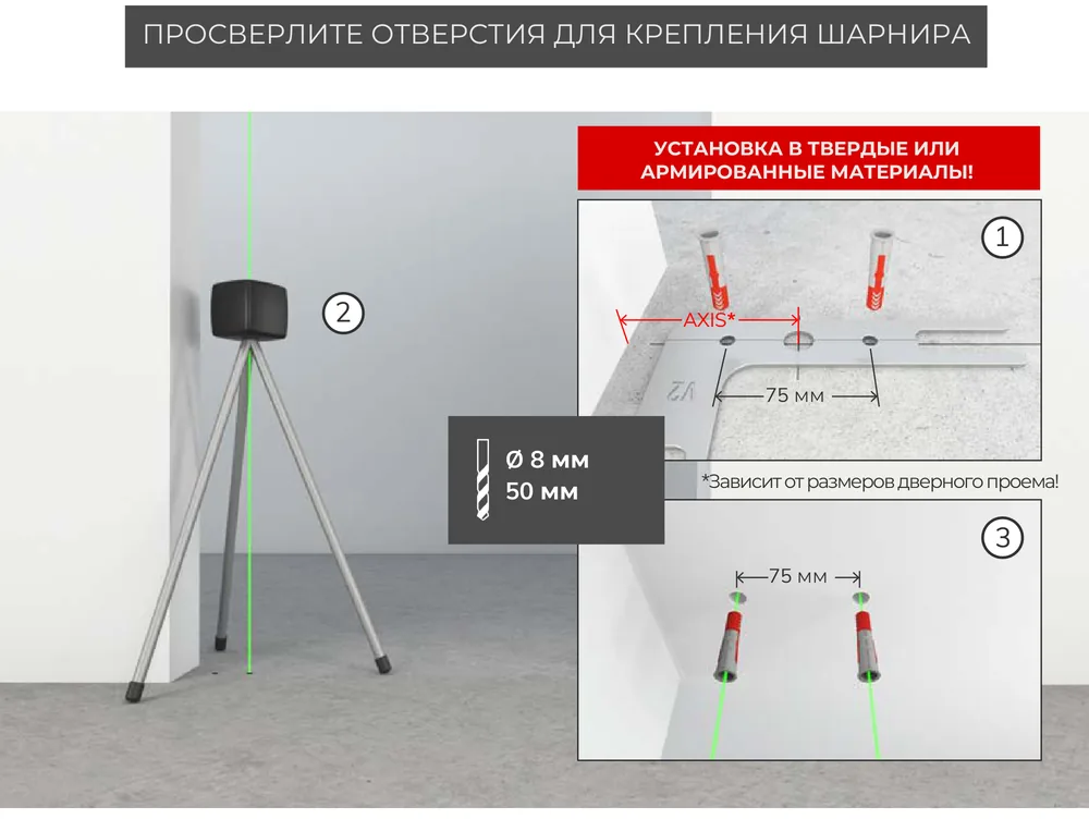 Просверлите отверстия под шарниры: заводская схема