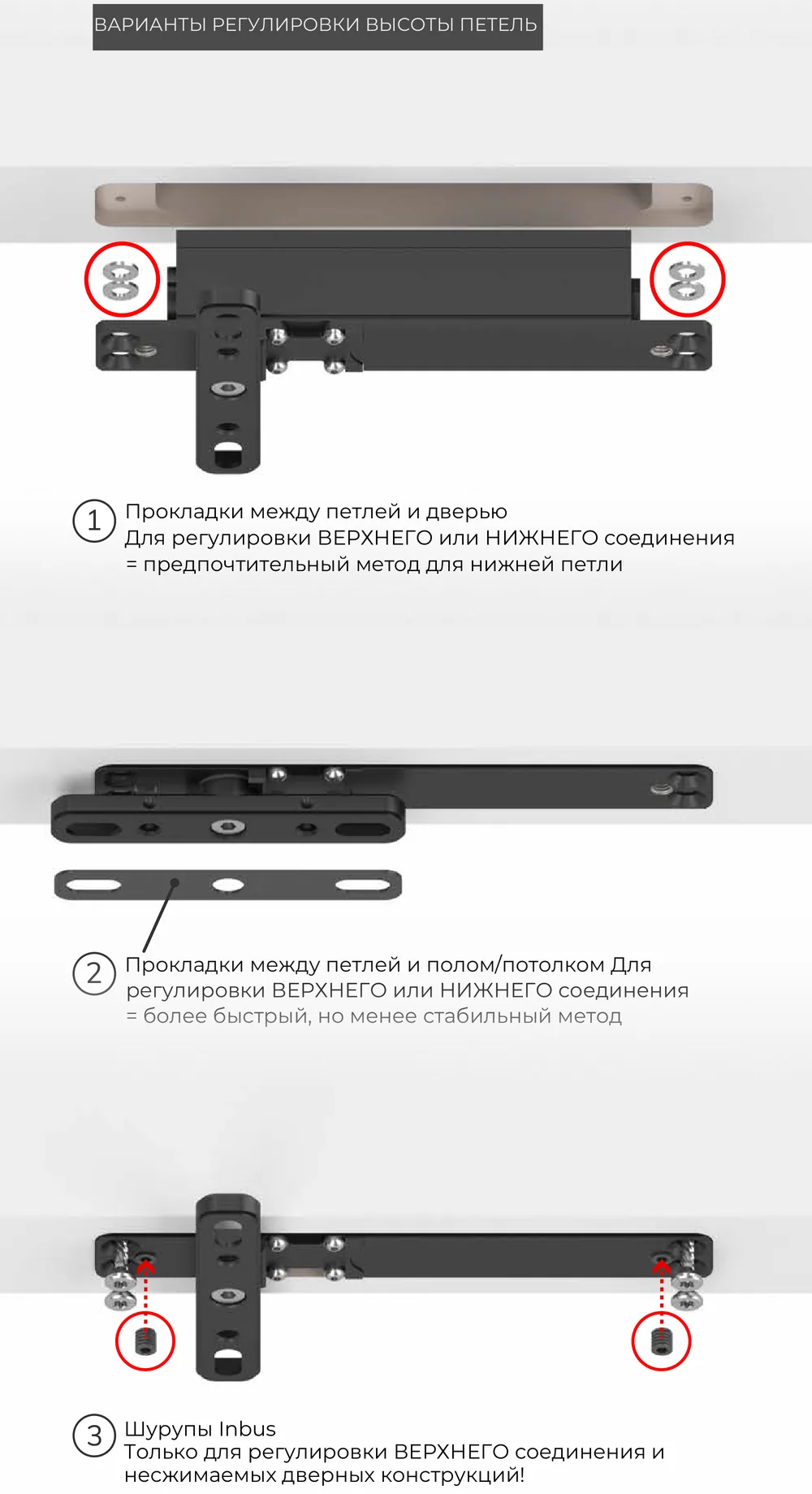 Регулировка высоты: заводская схема